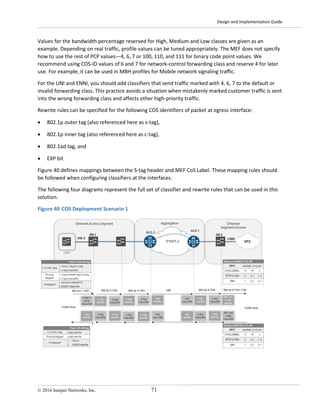 Design and Implementation Guide
© 2016 Juniper Networks, Inc. 71
Values for the bandwidth percentage reserved for High, Medium and Low classes are given as an
example. Depending on real traffic, profile values can be tuned appropriately. The MEF does not specify
how to use the rest of PCP values—4, 6, 7 or 100, 110, and 111 for binary code point values. We
recommend using COS-ID values of 6 and 7 for network-control forwarding class and reserve 4 for later
use. For example, it can be used in MBH profiles for Mobile network signaling traffic.
For the UNI and ENNI, you should add classifiers that send traffic marked with 4, 6, 7 to the default or
invalid forwarding class. This practice avoids a situation when mistakenly marked customer traffic is sent
into the wrong forwarding class and affects other high-priority traffic.
Rewrite rules can be specified for the following COS identifiers of packet at egress interface:
• 802.1p outer tag (also referenced here as s-tag),
• 802.1p inner tag (also referenced here as c-tag),
• 802.1ad tag, and
• EXP bit
Figure 40 defines mappings between the S-tag header and MEF CoS Label. These mapping rules should
be followed when configuring classifiers at the interfaces.
The following four diagrams represent the full set of classifier and rewrite rules that can be used in this
solution.
Figure 40 COS Deployment Scenario 1
 