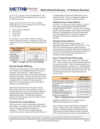 Metro Ethernet Services – A Technical Overview
© The Metro Ethernet Forum 2003-2006. Any reproduction of this document, or any portion thereof, shall contain the following statement:
"Reproduced with permission of the Metro Ethernet Forum." No user of this document is authorized to modify any of the information contained herein.
v2.7 http://www.metroethernetforum.org Page 10
(1 EF, 4 AF, 7 CS and 1 DF) to be implemented. Like
802.1p, an IP TOS-based implementation can create up
to 8 classes of service.
Finally, the Class of Service EVC service attribute
defines the class of service offered over an EVC based
on the following parameters:
• Class of Service Identifier
• Frame Delay
• Frame Jitter
• Frame Loss
For example, a service offers a “Premium” class of
service in the metro network. For this service, the Class
of Service EVC service attribute could be specified as in
Table 1.
Class of Service
parameters
Example Value
Class of Service
Identifier
CE-VLAN CoS (802.1p) = 6
Frame Delay < 10ms
Frame Jitter < 1 ms
Frame Loss < 0.01% (99th
percentile)
Table 1: Example CoS EVC service attribute
Service Frame Delivery
An Ethernet Virtual Connection (EVC) allows Ethernet
service frames to be exchanged between UNIs that are
connected via the same EVC. Some frames are
subscriber data service frames while others are Ethernet
control service frames. There are many possible ways to
determine which frames are delivered and, in the case of
a multipoint EVC, to which UNIs they should be
delivered. Several parameters can be used to specify
Ethernet service frame delivery.
Some Ethernet Services deliver all types of service
frames while others have some restrictions. Service
providers specify the types of service frames supported
(and the actions that are taken) and those that are not
supported (discarded). The following subsections
provide some different types of service frames and how
they may be supported.
Unicast Service Frame Delivery
The unicast service frame is defined by the destination
MAC address. The unicast service frame address may be
“known” (already learned by the network) or
“unknown”. This EVC service attribute specifies
whether unicast service frames are Discarded, Delivered
Unconditionally or Delivered Conditionally for each
ordered UNI pair. If the service frames are delivered
conditionally, the conditions would be specified.
Multicast Service Frame Delivery
IETF RFC 1112 defines the Internet multicast range to
be destination MAC addresses 01-00-5E-00-00-00
through 01-00-5E-7F-FF-FF. This EVC service attribute
specifies whether multicast service frames are Discarded,
Delivered Unconditionally or Delivered Conditionally
for each ordered UNI pair. If the service frames are
delivered conditionally, the conditions would be
specified.
Broadcast Frame Delivery
IEEE 802.3 defines the Broadcast address as a
destination MAC address of FF-FF-FF-FF-FF-FF. This
EVC service attribute specifies whether broadcast
service frames are Discarded, Delivered Unconditionally
or Delivered Conditionally for each ordered UNI pair. If
the service frames are delivered conditionally, the
conditions would be specified.
Layer 2 Control Protocol Processing
This service attribute can be applied at the UNI or per
EVC. There are many layer 2 control protocols that may
be used in the network. Table 2 provides a partial list of
standardized protocols currently in use. Depending upon
the service offering, the provider may process or discard
these protocols at the UNI or pass them to the EVC. The
provider may also discard or tunnel these protocols
across an EVC.
Protocol
Destination
MAC Address
IEEE 802.3x MAC Control Frames 01-80-C2-00-00-01
Link Aggregation Control Protocol
(LACP)
01-80-C2-00-00-02
IEEE 802.1x Port Authentication 01-80-C2-00-00-03
Generic Attribute Registration
Protocol (GARP)
01-80-C2-00-00-2X
Spanning Tree Protocol (STP) 01-80-C2-00-00-00
A protocol to be multicast to all
bridges in a bridged LAN
01-80-C2-00-00-10
Table 2: Standardized Layer 2 Control Protocols
In general, all Ethernet Services support Unicast,
Multicast and Broadcast service frames.
An E-LAN Service will support address learning and
unicast. Ethernet frames with an unknown unicast,
multicast or broadcast address will be delivered to all
UNIs associated with the Ethernet Virtual Connection
(EVC), while frames with a known unicast address will
 