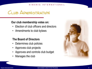 Our club membership votes on:
• Election of club officers and directors
• Amendments to club bylaws
The Board of Directors
• Determines club policies
• Approves club projects
• Approves and controls club budget
• Manages the club
K I W A N I S I N T E R N A T I O N A L
Kiwanis International 2016 NEW MEMBER ORIENTATION PROGRAM 15
Club Administration
 