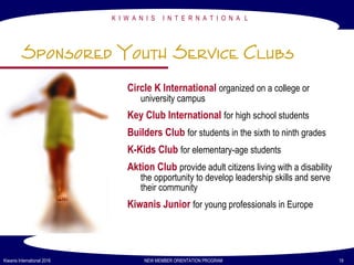 K I W A N I S I N T E R N A T I O N A L
Kiwanis International 2016 NEW MEMBER ORIENTATION PROGRAM 19
Sponsored Youth Service Clubs
Circle K International organized on a college or
university campus
Key Club International for high school students
Builders Club for students in the sixth to ninth grades
K-Kids Club for elementary-age students
Aktion Club provide adult citizens living with a disability
the opportunity to develop leadership skills and serve
their community
Kiwanis Junior for young professionals in Europe
 