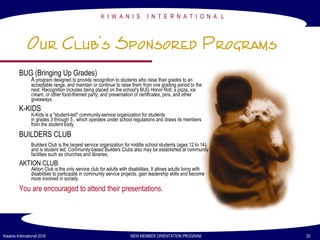 K I W A N I S I N T E R N A T I O N A L
Kiwanis International 2016 NEW MEMBER ORIENTATION PROGRAM 20
Our Club’s Sponsored Programs
BUG (Bringing Up Grades)
A program designed to provide recognition to students who raise their grades to an
acceptable range, and maintain or continue to raise them from one grading period to the
next. Recognition includes being placed on the school's BUG Honor Roll; a pizza, ice
cream, or other food-themed party; and presentation of certificates, pins, and other
giveaways.
K-KIDS
K-Kids is a "student-led" community-service organization for students
in grades 3 through 5 , which operates under school regulations and draws its members
from the student body.
BUILDERS CLUB
Builders Club is the largest service organization for middle school students (ages 12 to 14),
and is student led. Community-based Builders Clubs also may be established at community
facilities such as churches and libraries.
AKTION CLUB
Aktion Club is the only service club for adults with disabilities. It allows adults living with
disabilities to participate in community service projects, gain leadership skills and become
more involved in society.
You are encouraged to attend their presentations.
 