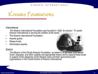 K I W A N I S I N T E R N A T I O N A L
Kiwanis International 2016 NEW MEMBER ORIENTATION PROGRAM 26
Kiwanis Foundations
International
The Kiwanis International Foundation was founded in 1939. Its mission: “To assist
Kiwanis International in serving the children of the world.”
• The Kiwanis International Foundation:
• Awards grants.
• Raises funds.
• Administers awards.
District
The Mission of the Florida Kiwanis Foundation, as stated in its By-laws, is to secure
funds, bequests, and other suitable and appropriate means and to expend these funds
in support of the objectives of the Kiwanis clubs and their sponsored youth
organizations in the Florida District of Kiwanis International.
 