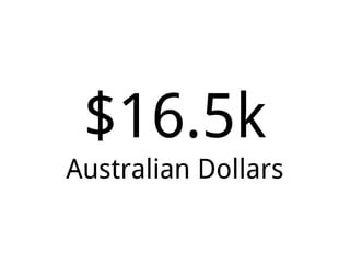 $16.5k
Australian Dollars
 