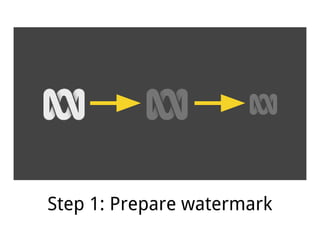 Step 1: Prepare watermark
 