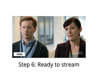 Step 6: Ready to stream
1500k
 
