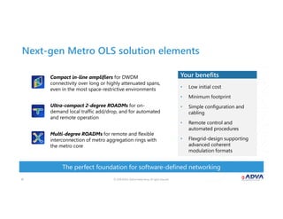 © 2018 ADVA Optical Networking. All rights reserved.1010
• Low initial cost
• Minimum footprint
• Simple configuration and
cabling
• Remote control and
automated procedures
• Flexgrid-design supporting
advanced coherent
modulation formats
Your benefits
The perfect foundation for software-defined networking
Next-gen Metro OLS solution elements
Ultra-compact 2-degree ROADMs for on-
demand local traffic add/drop, and for automated
and remote operation
Compact in-line amplifiers for DWDM
connectivity over long or highly attenuated spans,
even in the most space-restrictive environments
Multi-degree ROADMs for remote and flexible
interconnection of metro aggregation rings with
the metro core
 