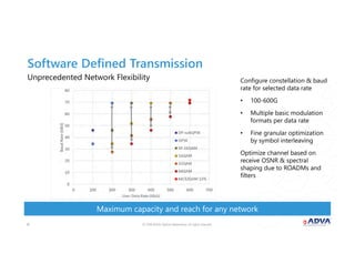 © 2018 ADVA Optical Networking. All rights reserved.1616
Unprecedented Network Flexibility
Software Defined Transmission
Configure constellation & baud
rate for selected data rate
• 100-600G
• Multiple basic modulation
formats per data rate
• Fine granular optimization
by symbol interleaving
Optimize channel based on
receive OSNR & spectral
shaping due to ROADMs and
filters
Maximum capacity and reach for any network
 