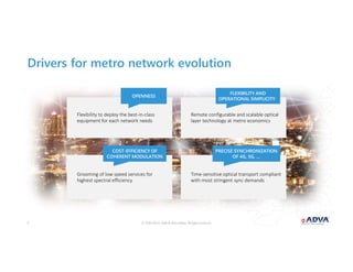 © 2018 ADVA Optical Networking. All rights reserved.22
Flexibility to deploy the best-in-class
equipment for each network needs
OPENNESS
Remote configurable and scalable optical
layer technology at metro economics
FLEXIBILITY AND
OPERATIONAL SIMPLICITY
Grooming of low speed services for
highest spectral efficiency
COST-EFFICIENCY OF
COHERENT MODULATION
Time-sensitive optical transport compliant
with most stringent sync demands
PRECISE SYNCHRONIZATION
OF 4G, 5G, …
Drivers for metro network evolution
 