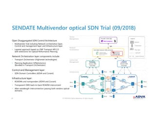 © 2018 ADVA Optical Networking. All rights reserved.2323
SENDATE Multivendor optical SDN Trial (09/2018)
Open Disaggregated SDN Control Architecture
• Multivendor trial including Network orchestration layer,
Control and management layer and Infrastructure layer.
• Layered approach based on ONF Transport API 2.0
with extensions for Optical Performance Planning
Network Orchestration layer components include:
• Transport Orchestrator (Highstreet technologies)
• Planning Application (VPIphotonics)
(Bundled in Transport Orchestrator)
Control and Management layer:
• SDN Domain Controllers (ADVA and Coriant)
Infrastructure layer:
• ROADMs and transponders (ADVA and Coriant)
• Transparent OMS back-to-back ROADM interconnect
• Alien wavelength interconnection passing both vendors optical
domains.
 