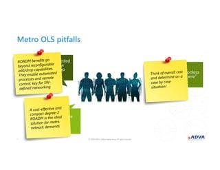 © 2018 ADVA Optical Networking. All rights reserved.77
Metro OLS pitfalls
“ROADMs are not needed
in nodes with a low
amount of add/drop
wavelengths” “Need for contentionless
ROADMs everywhere”
“ROADMs cannot be
deployed in street
cabinets”
 