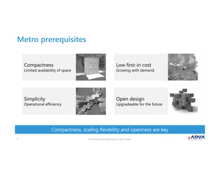 © 2018 ADVA Optical Networking. All rights reserved.99
Compactness, scaling flexibility and openness are key
Metro prerequisites
Compactness
Limited availability of space
Low first-in cost
Growing with demand
Simplicity
Operational efficiency
Open design
Upgradeable for the future
 