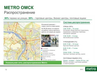 2013
METRO ОМСК
Распространение
1818
80% тиража на улицах, 20% – торговые центры, бизнес центры, почтовые ящики
 