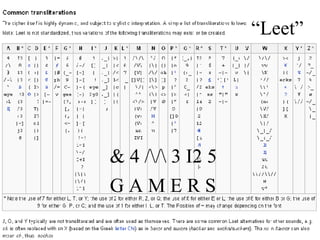 “ Leet” & 4 /\/\ 3 I2 5 G A M E R S 