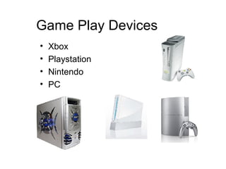 Game Play Devices Xbox Playstation Nintendo PC 