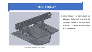REAR TROLLEY
TYPICAL ISOMETRIC VIEW OF REAR TROLLEY
 REAR TROLLEY IS POSITIONED AT
4500MM FROM THE REAR END OF
THE MAIN GIRDER S8 AND PROVIDES
SUPPORTS DURING LONGITUDINAL
AUTO LAUNCHING.
 