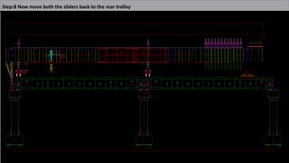 Step:8 Now move both the sliders back to the rear trolley.
 