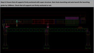 Step:11 Ensure that all supports firmly anchored with super structure. Start Auto-launching and auto launch the launching
girder by 1200mm. Check that all supports are firmly anchored or not.
 