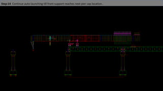 Step:14 Continue auto-launching till front support reaches next pier cap location..
 