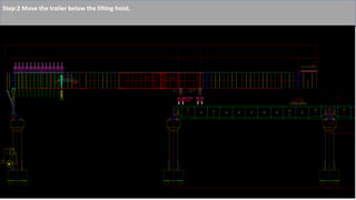 Step:2 Move the trailer below the lifting hoist.
 