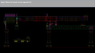 Step:7 Move S2 nearer to the segment S1.
 