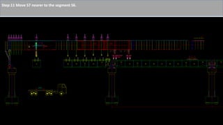 Step:11 Move S7 nearer to the segment S6.
 
