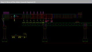 Step:11 Move all the sliders towards Segment S7.
 