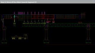 Step:11 Move all the sliders towards Segment S7.
 