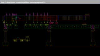 Step:11 Now move remaining sliders towards segment S3.
 