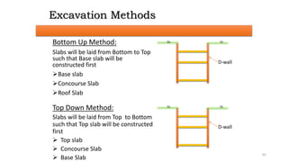 Excavation Methods
Bottom Up Method:
Slabs will be laid from Bottom to Top
such that Base slab will be
constructed first
Base slab
Concourse Slab
Roof Slab
GLGL
D-wall
Top Down Method:
Slabs will be laid from Top to Bottom
such that Top slab will be constructed
first
 Top slab
 Concourse Slab
 Base Slab
GLGL
D-wall
65
 