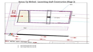 50 T Gantry
D Wall
Road
Waler
1) Start Fixing brackets form one side
2) Start Fixing of Waler form one side
Bottom Up Method : Launching shaft Construction (Stage 2)
 