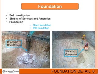 Foundation
• Soil Investigation
• Shifting of Services and Amenities
• Foundation
• Open foundation
• Pile foundation
Concrete/
Rock Breaker
Vibrator
Compactor
FOUNDATION DETAIL 6
 
