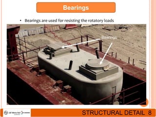 Bearings
• Bearings are used for resisting the rotatory loads
Bearings
STRUCTURAL DETAIL 8
 
