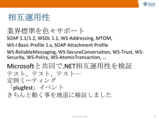 相互運用性 業界標準を色々サポート SOAP 1.1/1.2, WSDL 1.1, WS-Addressing, MTOM, WS-I Basic Profile 1.x, SOAP Attachment Profile WS-ReliableMessaging, WS-SecureConversation, WS-Trust, WS-Security, WS-Policy, WS-AtomicTransaction, … Microsoft と共同で .NET 相互運用性を検証 テスト、テスト、テスト… 定例ミーティング 「 plugfest 」イベント きちんと動く事を地道に検証しました 