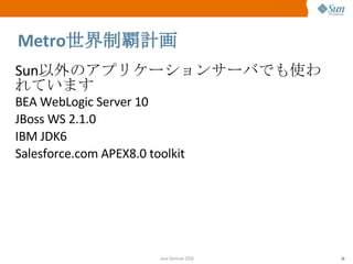 Metro 世界制覇計画 Sun 以外のアプリケーションサーバでも使われています BEA WebLogic Server 10 JBoss WS 2.1.0 IBM JDK6 Salesforce.com APEX8.0 toolkit 