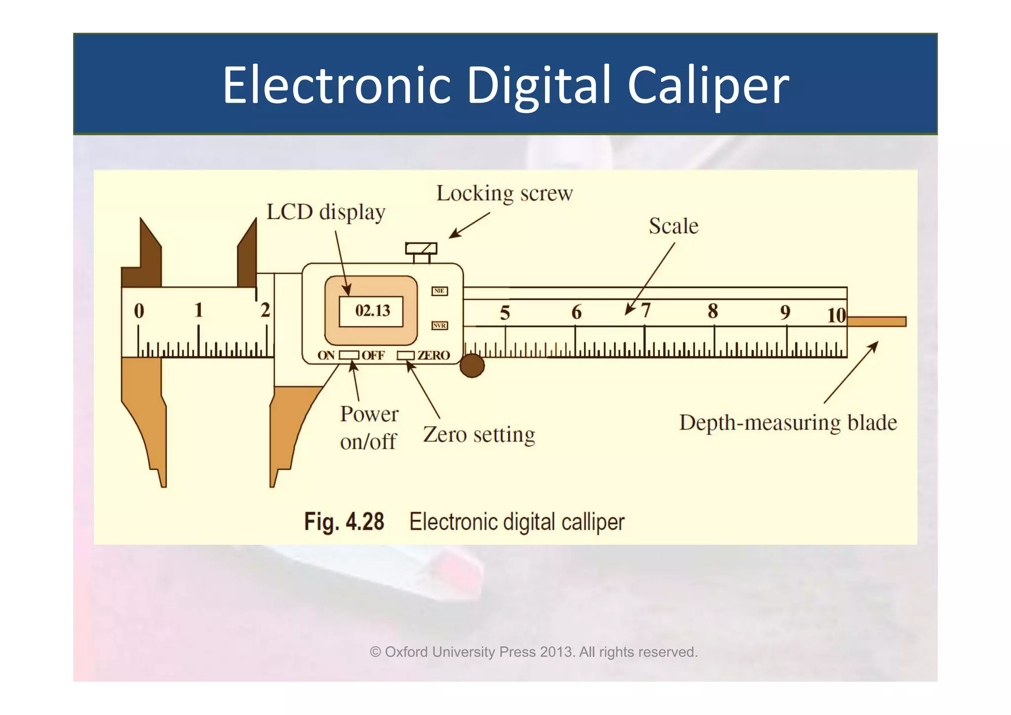 © Oxford University Press 2013. All rights reserved.
Electronic Digital Caliper
 
