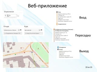 Вход
Пересадка
Выход
Веб-приложение
19 из 23
 
