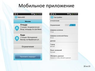 Мобильное приложение
20 из 23
 