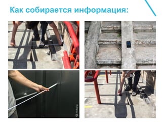 Как собирается информация:
 