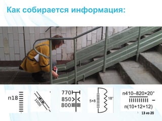 l
13 из 20
Как собирается информация:
l
13 из 25
 