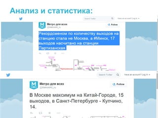 Анализ и статистика:
 