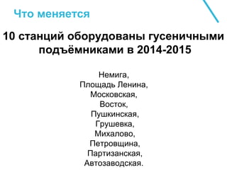 Что меняется
10 станций оборудованы гусеничными
подъёмниками в 2014-2015
Немига,
Площадь Ленина,
Московская,
Восток,
Пушкинская,
Грушевка,
Михалово,
Петровщина,
Партизанская,
Автозаводская.
 