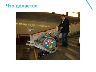 Что делается
 