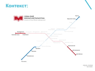 Контекст:
 