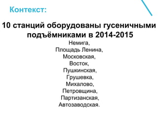 Контекст:
10 станций оборудованы гусеничными
подъёмниками в 2014-2015
Немига,
Площадь Ленина,
Московская,
Восток,
Пушкинская,
Грушевка,
Михалово,
Петровщина,
Партизанская,
Автозаводская.
 