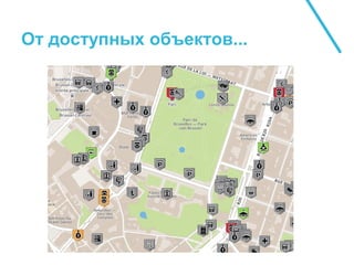 От доступных объектов...
 