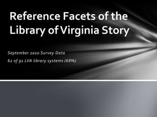 Reference Facets of the
Library of Virginia Story
September 2010 Survey Data
62 of 91 LVA library systems (68%)
 