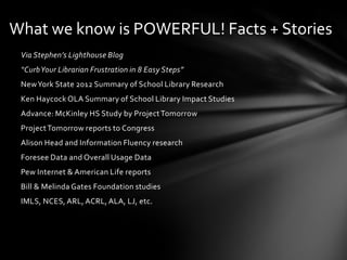 What we know is POWERFUL! Facts + Stories
    Via Stephen’s Lighthouse Blog
    “Curb Your Librarian Frustration in 8 Easy Steps”
    New York State 2012 Summary of School Library Research
    Ken Haycock OLA Summary of School Library Impact Studies
    Advance: McKinley HS Study by Project Tomorrow
    Project Tomorrow reports to Congress
    Alison Head and Information Fluency research
    Foresee Data and Overall Usage Data
    Pew Internet & American Life reports
    Bill & Melinda Gates Foundation studies
    IMLS, NCES, ARL, ACRL, ALA, LJ, etc.




5
6
 