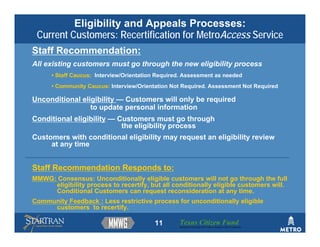 Eligibility and Appeals Processes:
 Current Customers: Recertification for MetroAccess Service
Staff Recommendation:
All existing customers must go through the new eligibility process
      • Staff Caucus: Interview/Orientation Required. Assessment as needed
      • Community Caucus: Interview/Orientation Not Required. Assessment Not Required

Unconditional eligibility — Customers will only be required
                 to update personal information
Conditional eligibility — Customers must go through
                           the eligibility process
Customers with conditional eligibility may request an eligibility review
     at any time


Staff Recommendation Responds to:
MMWG: Consensus: Unconditionally eligible customers will not go through the full
     eligibility process to recertify, but all conditionally eligible customers will.
     Conditional Customers can request reconsideration at any time.
Community Feedback : Less restrictive process for unconditionally eligible
     customers to recertify.

                                          11       Texas Citizen Fund
                                                   Building Partnerships that Connect People to Their Community
 