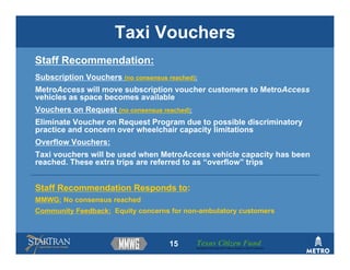 Taxi Vouchers
Staff Recommendation:
Subscription Vouchers (no consensus reached):
MetroAccess will move subscription voucher customers to MetroAccess
vehicles as space becomes available
Vouchers on Request (no consensus reached):
Eliminate Voucher on Request Program due to possible discriminatory
practice and concern over wheelchair capacity limitations
Overflow Vouchers:
Taxi vouchers will be used when MetroAccess vehicle capacity has been
reached. These extra trips are referred to as “overflow” trips


Staff Recommendation Responds to:
MMWG: No consensus reached
Community Feedback: Equity concerns for non-ambulatory customers



                                     15       Texas Citizen Fund
                                              Building Partnerships that Connect People to Their Community
 