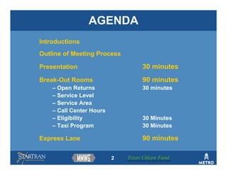 AGENDA
Introductions
Outline of Meeting Process

Presentation                                      30 minutes
Break-Out Rooms                                   90 minutes
    – Open Returns                                30 minutes
    – Service Level
    – Service Area
    – Call Center Hours
    – Eligibility                                 30 Minutes
    – Taxi Program                                30 Minutes

Express Lane                                      90 minutes

                          2   Texas Citizen Fund
                              Building Partnerships that Connect People to Their Community
 